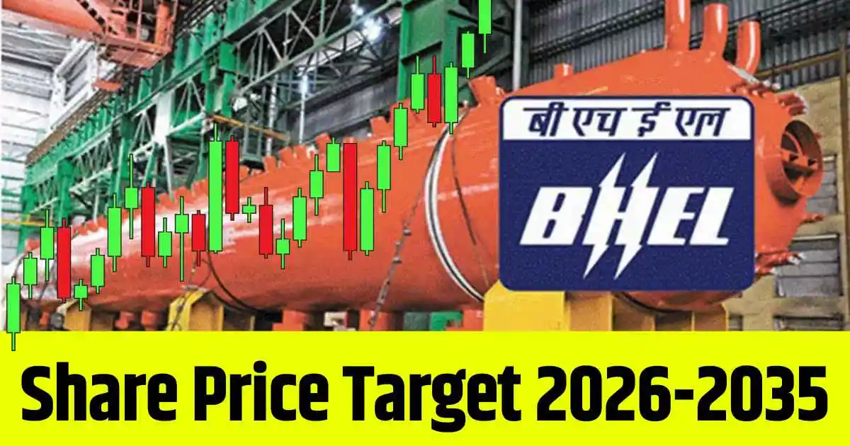 BHEL Share Price Target 2026, 2028, 2030, 2032, 2034, 2035