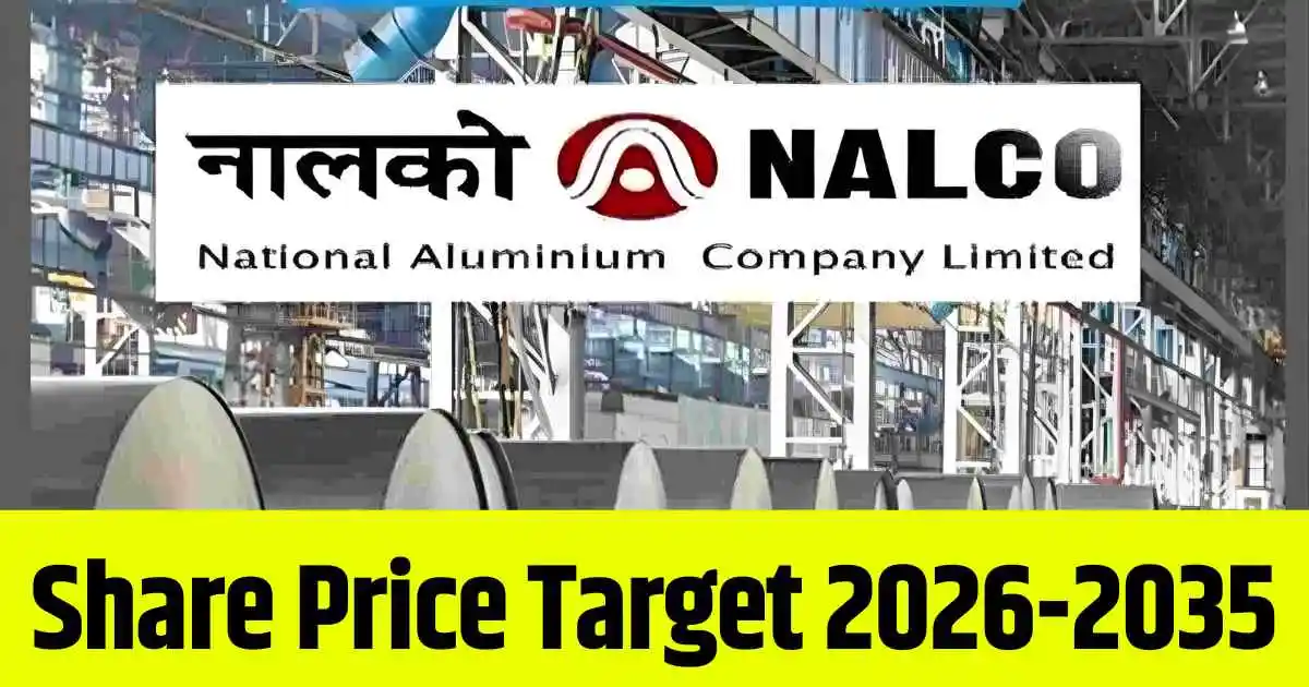 National Aluminium Share Price Target 2026, 2028, 2030, 2032, 2034, 2035