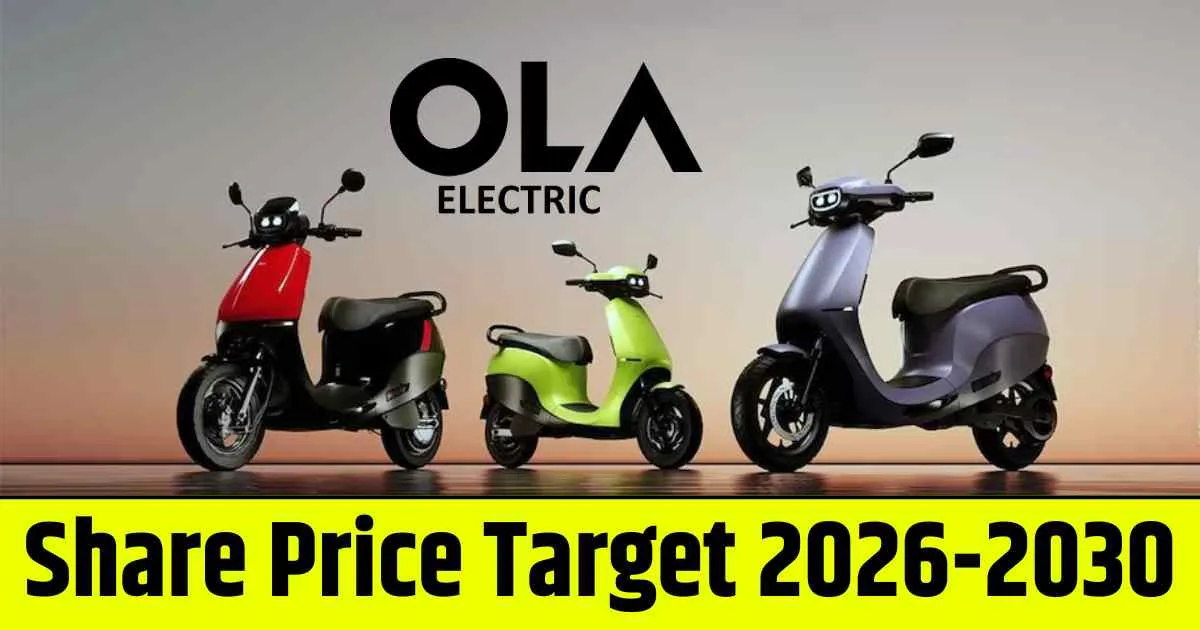 Ola Electric Mobility Share Price Target 2026, 2028, 2030, 2032, 2034, 2035