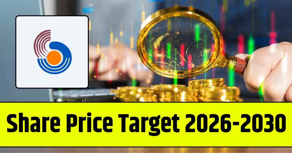 Sakuma Exports Share Price Target 2026, 2028, 2030, 2032, 2034, 2035